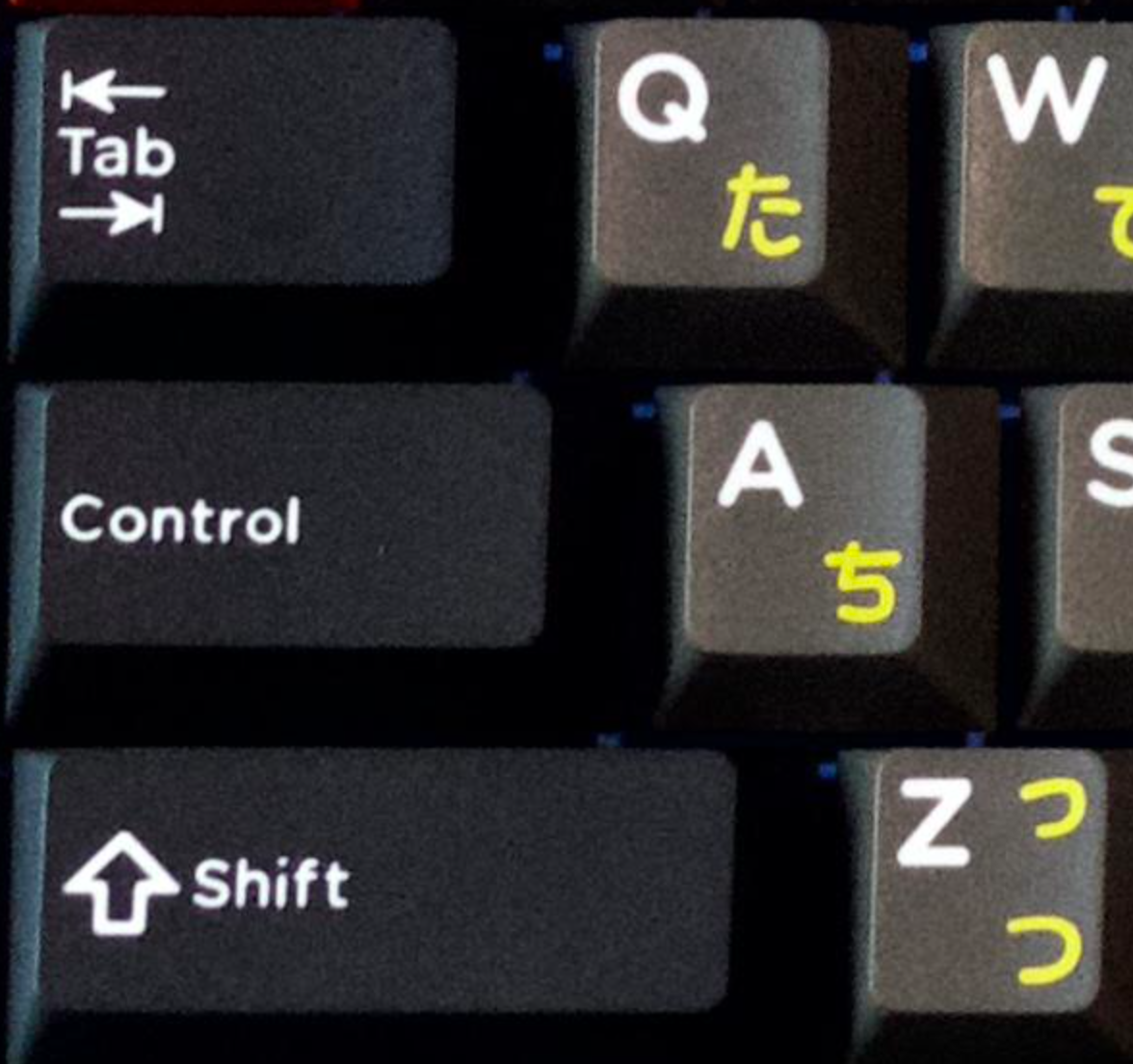 picture of Domikey Dolch keyset